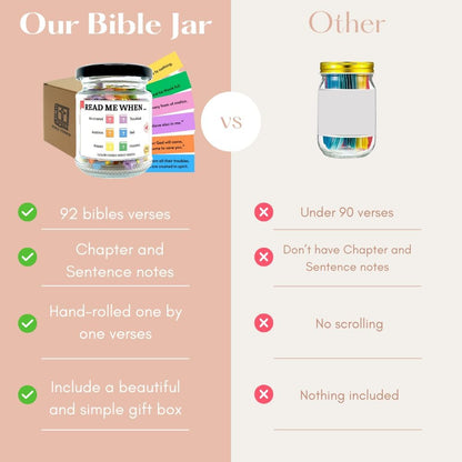 Religious Gifts Bible Verse, Prayer Jar Emotions & Feelings